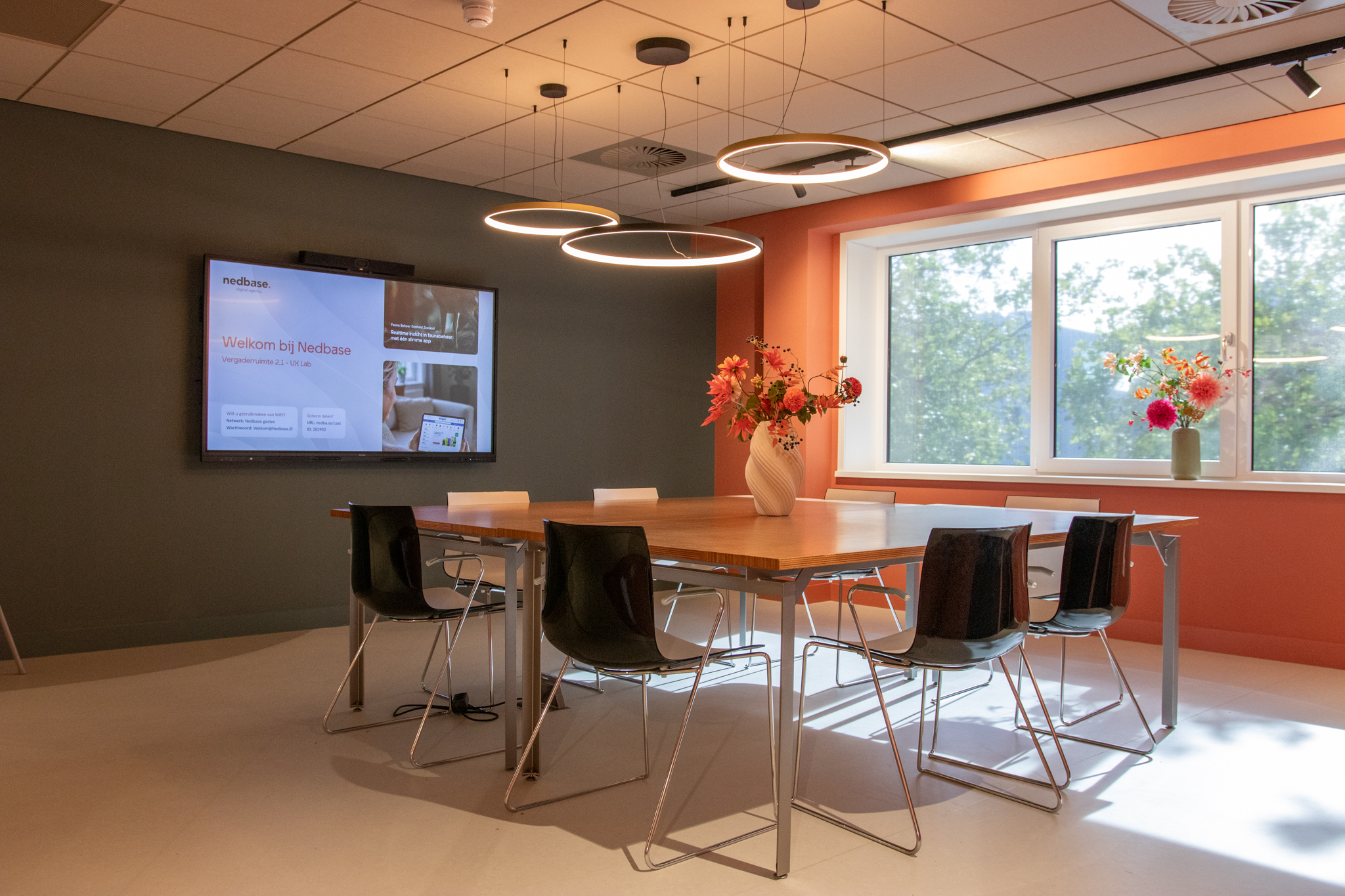 Foto van UX lab 2.1